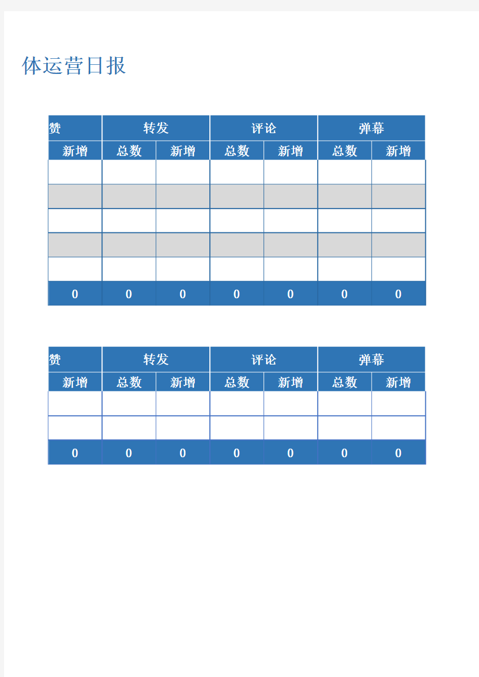 新媒体运营情况汇报