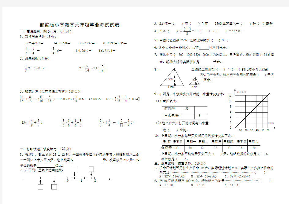 部编版小学数学六年级毕业考试试卷