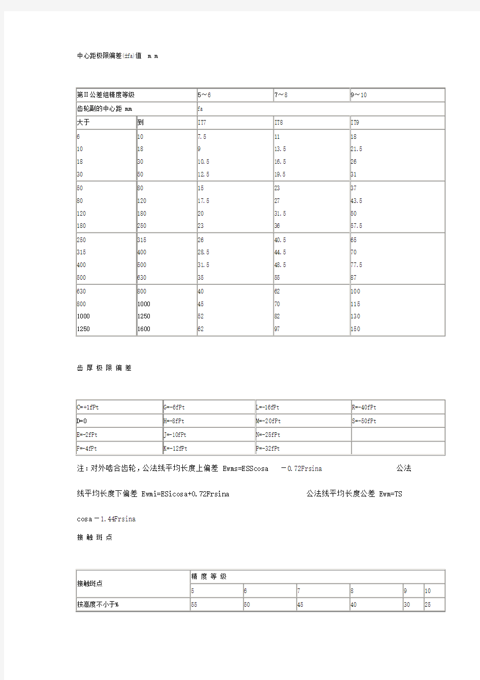 齿轮各项公差的数值表