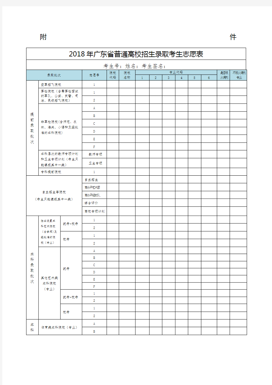 高考志愿表模板