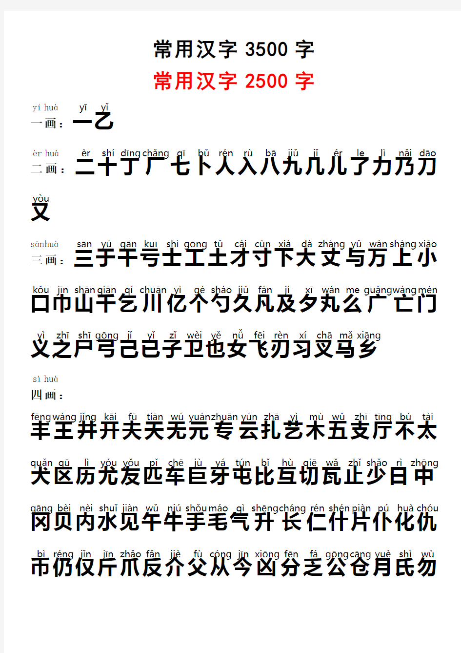 3500个常用汉字表带拼音