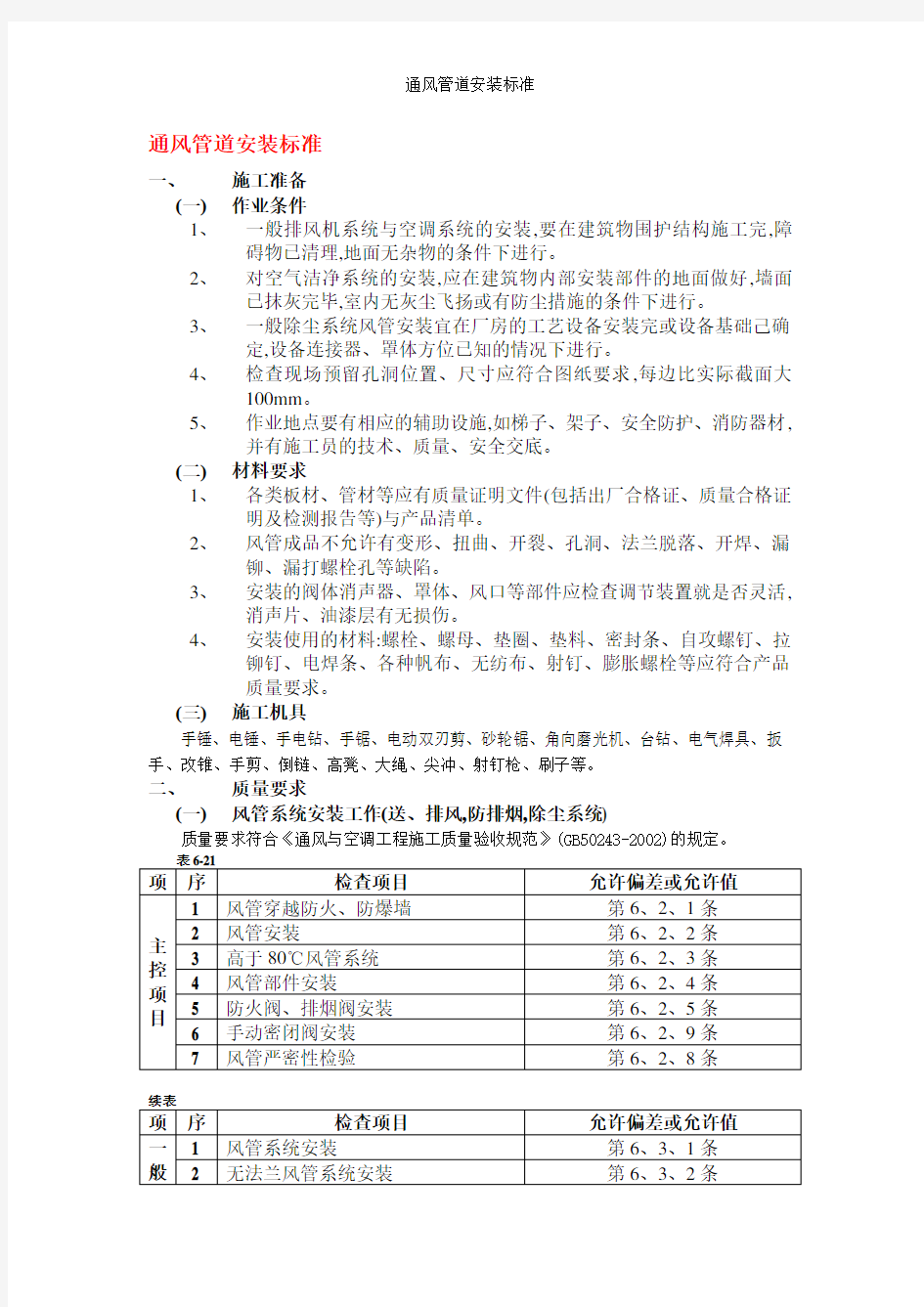 通风管道安装标准