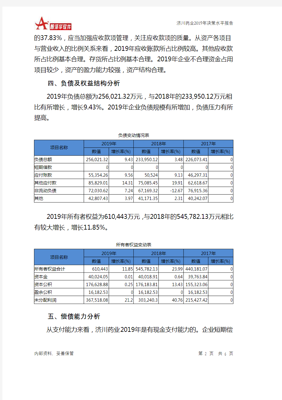 济川药业2019年决策水平分析报告