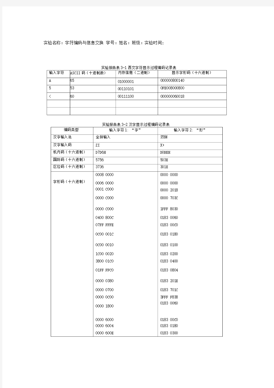 北京理工大学计算机实验三报告表