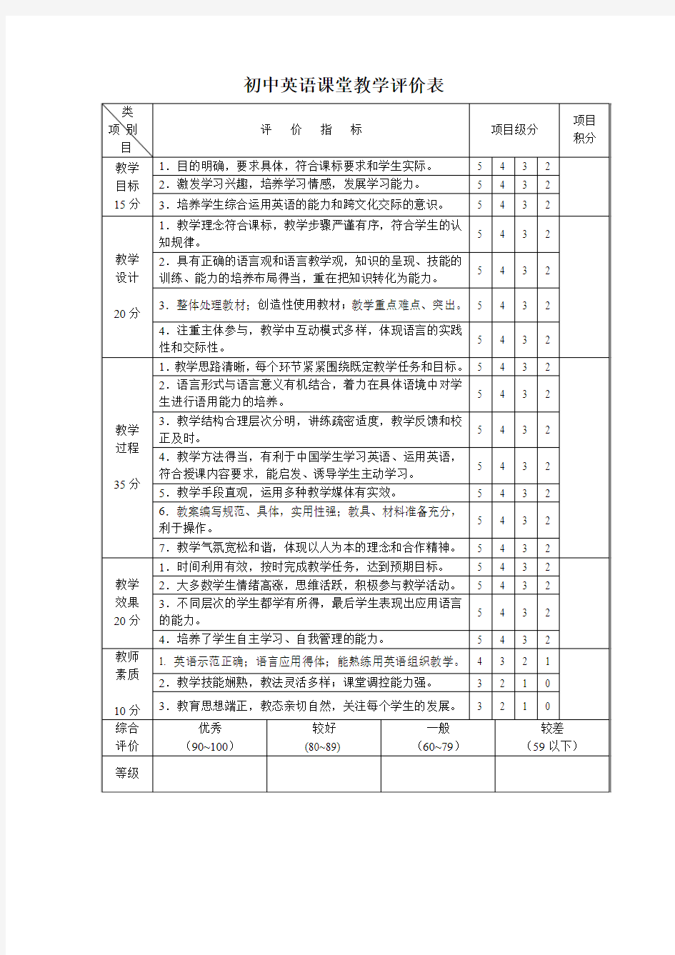 初中英语课堂教学评价表