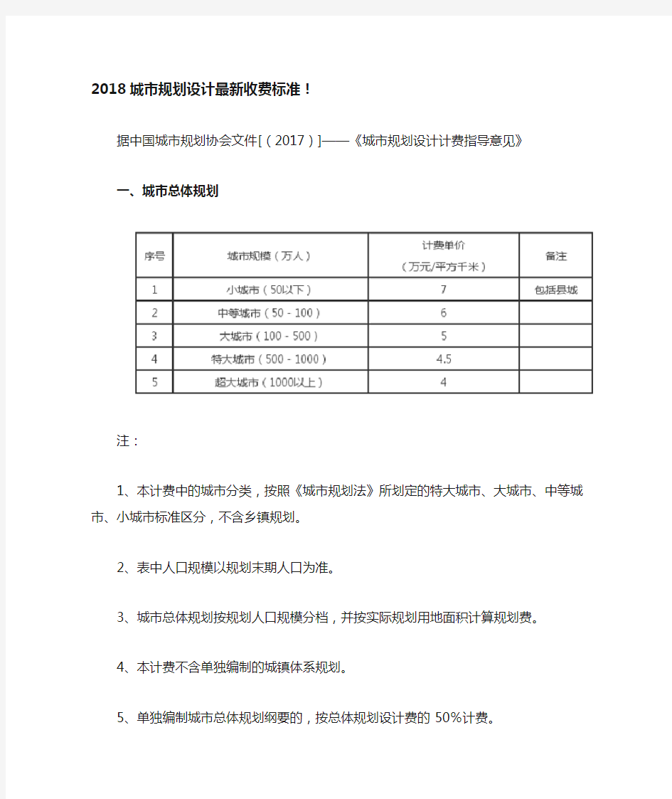 2018城市规划设计收费标准(最新收费标准)