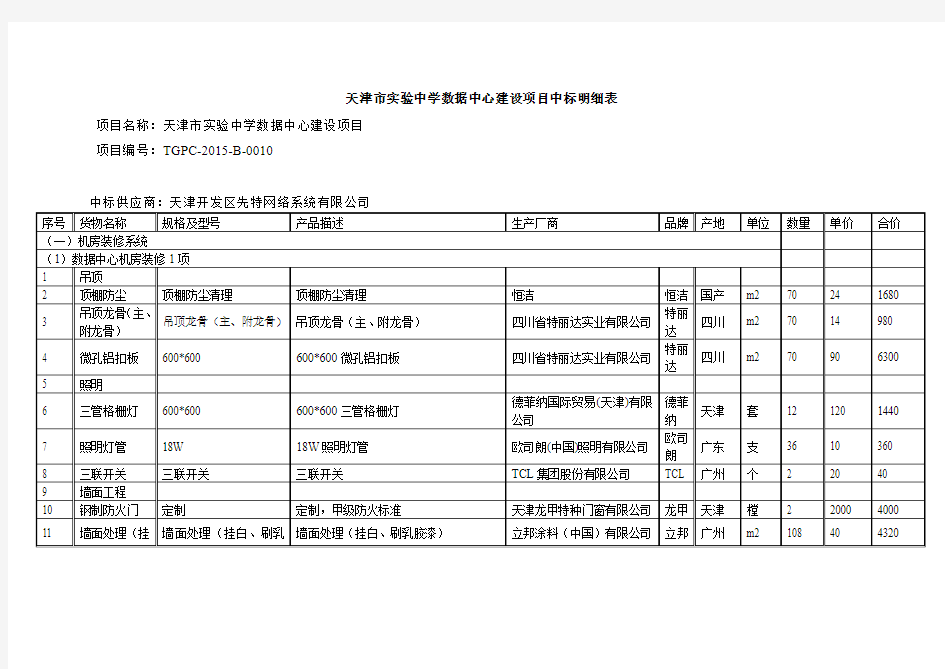 天津实验中学数据中心建设项目中标明细表