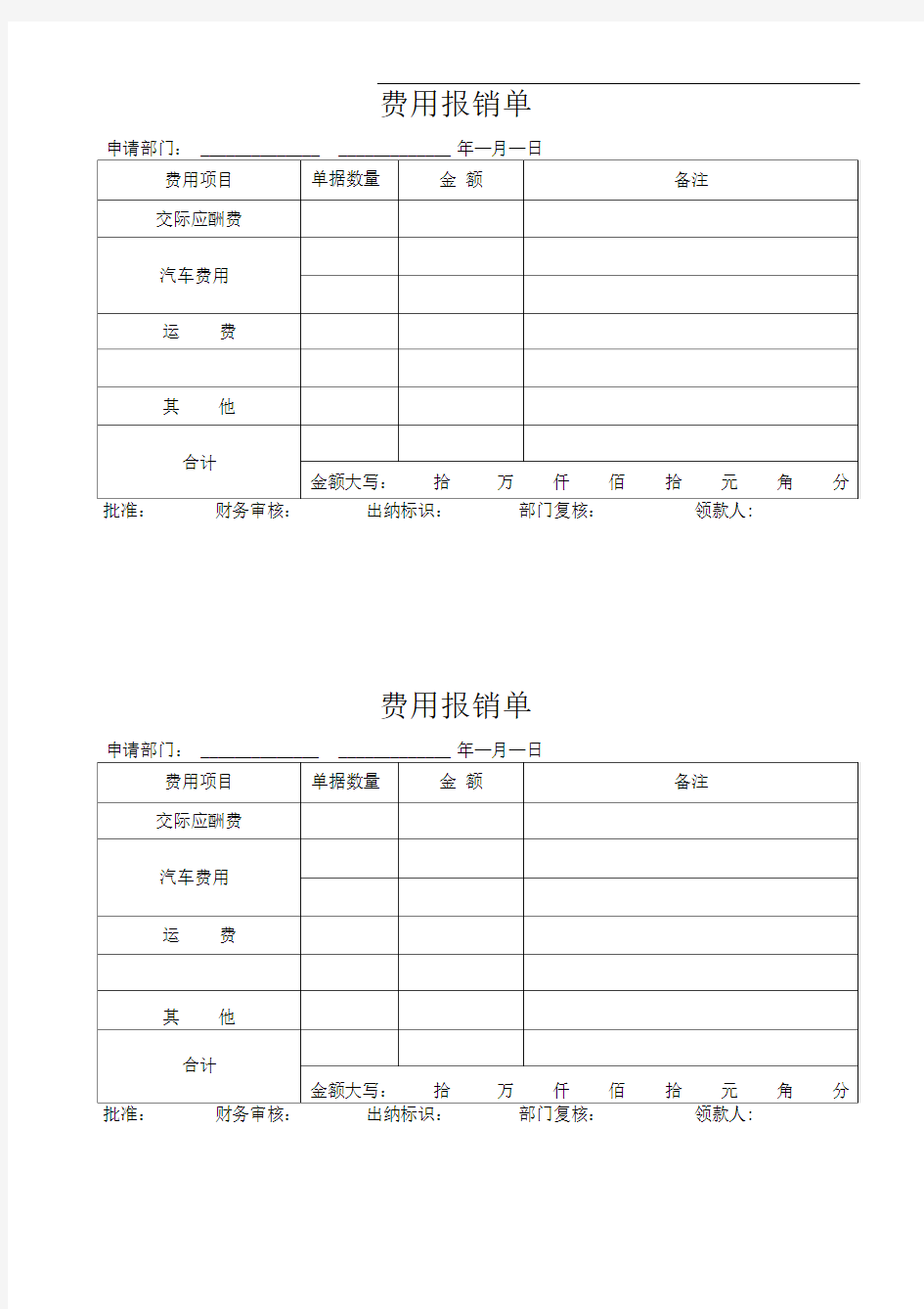 公司费用报销申请单(模板)