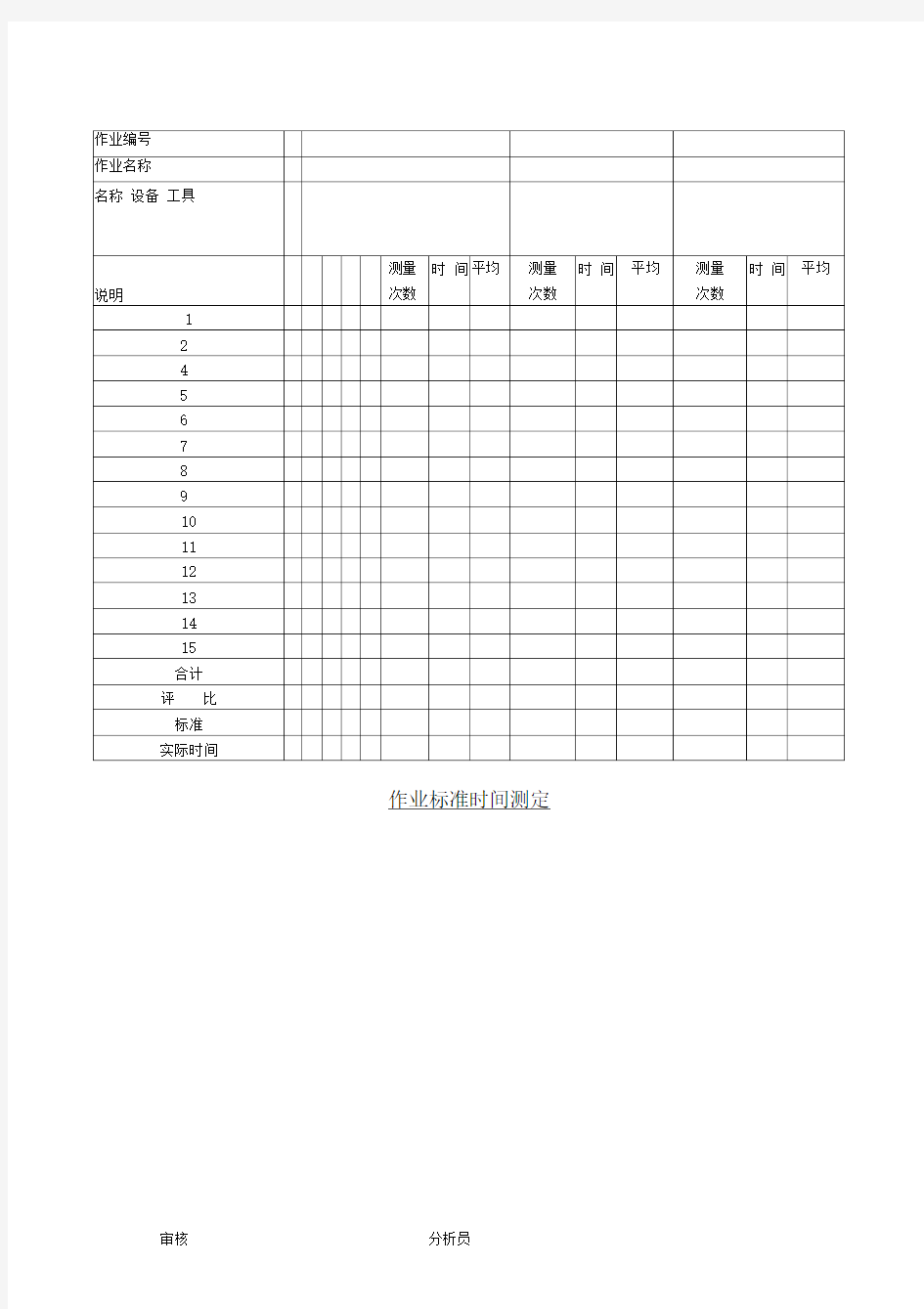 作业标准时间测定