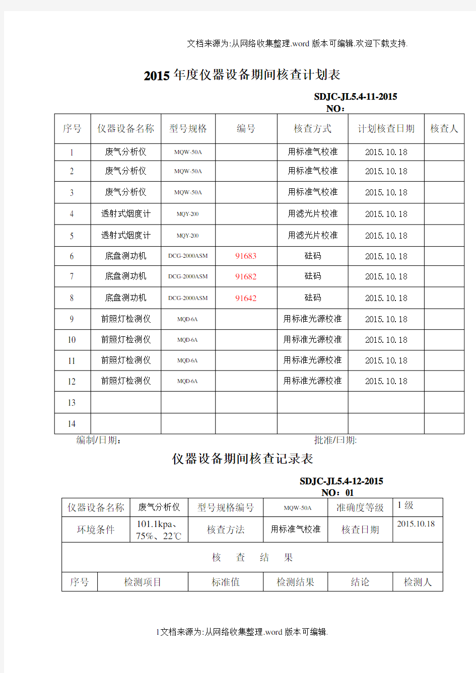 期间核查计划表和记录表