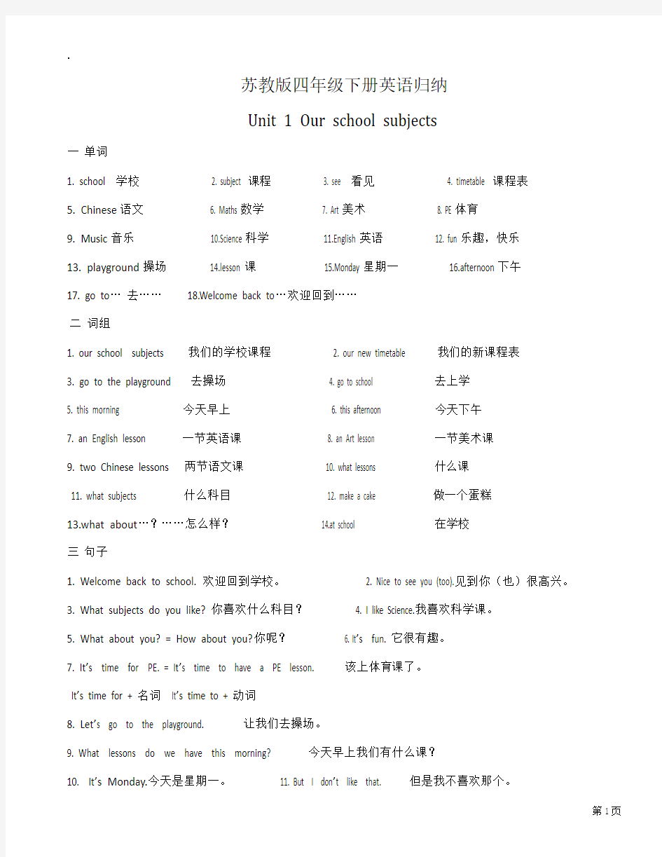 苏教版四年级下册英语归纳-2019年