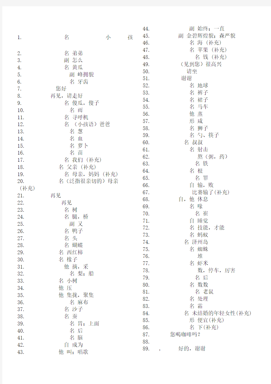 标准韩国语第一册初级单词表