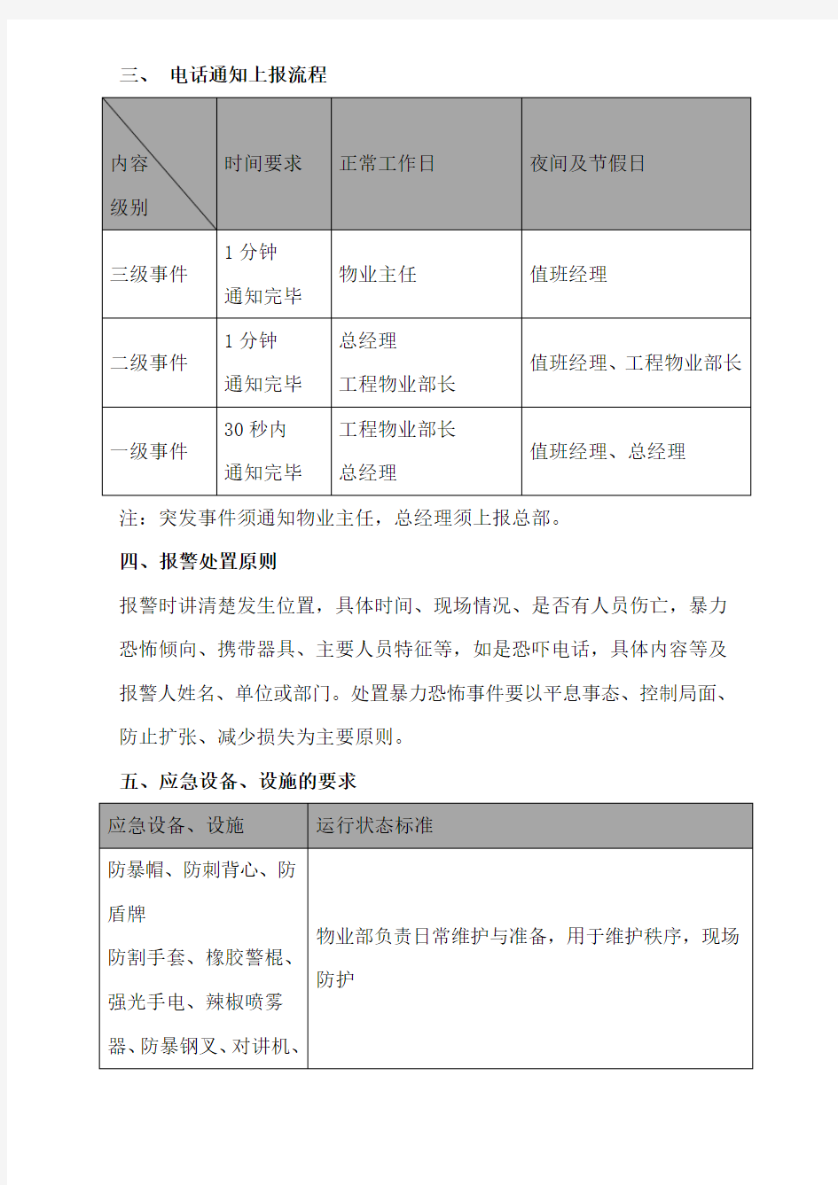 恐怖暴力事件应急预案