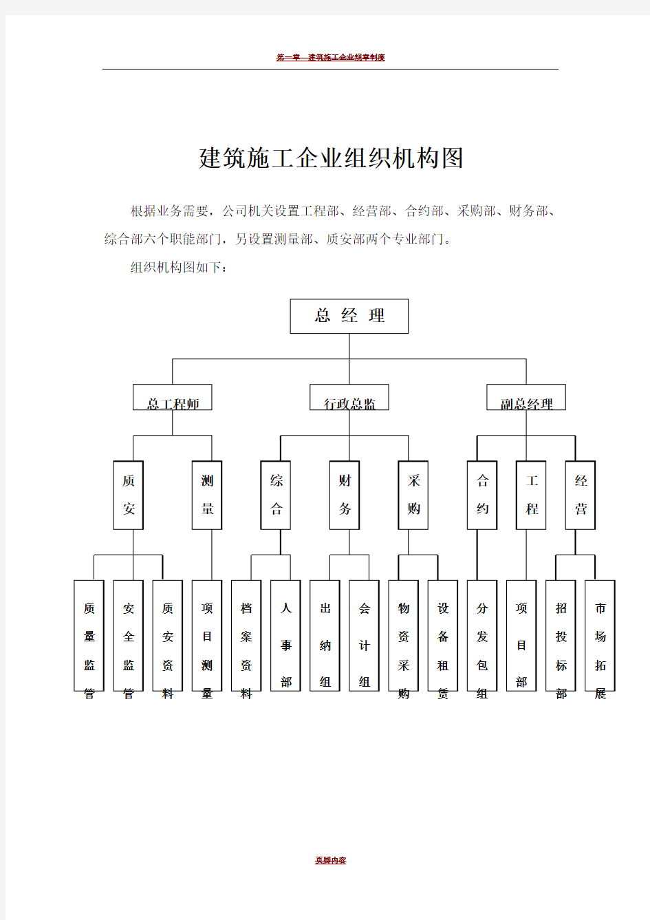 建筑施工企业组织机构图