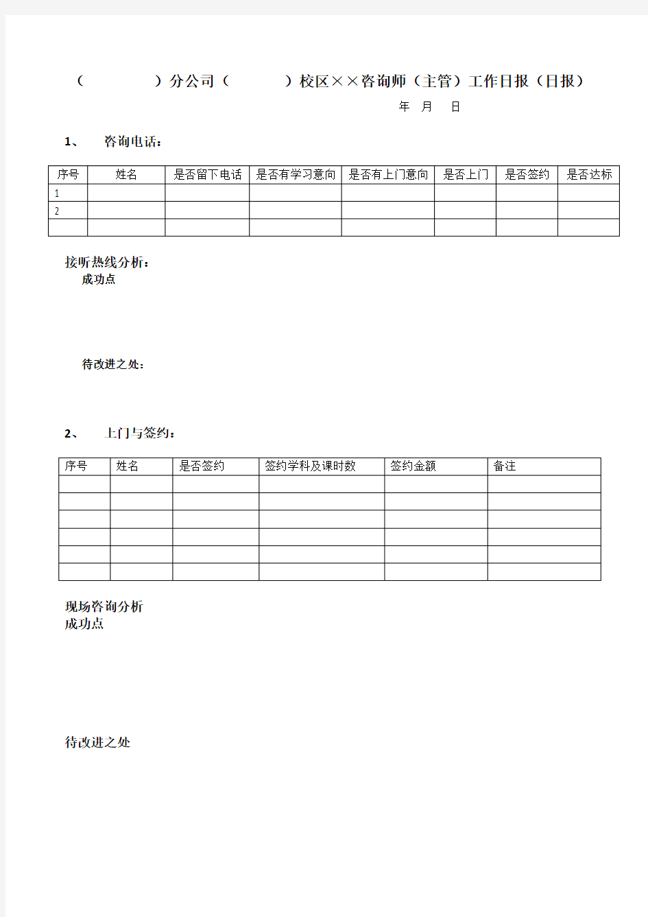 工作日报模板 