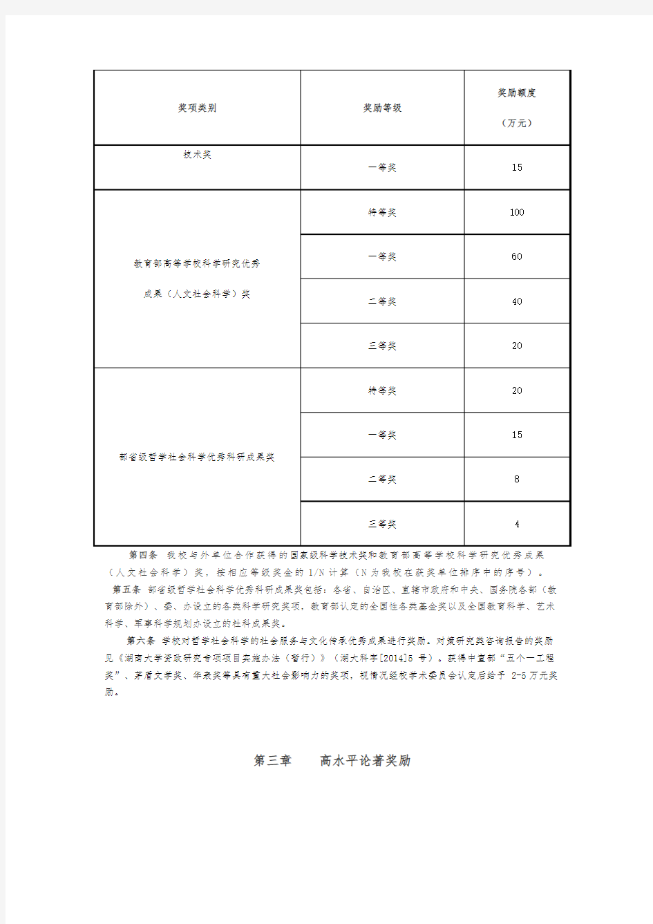 湖南大学科研成果奖励办法(2016年).