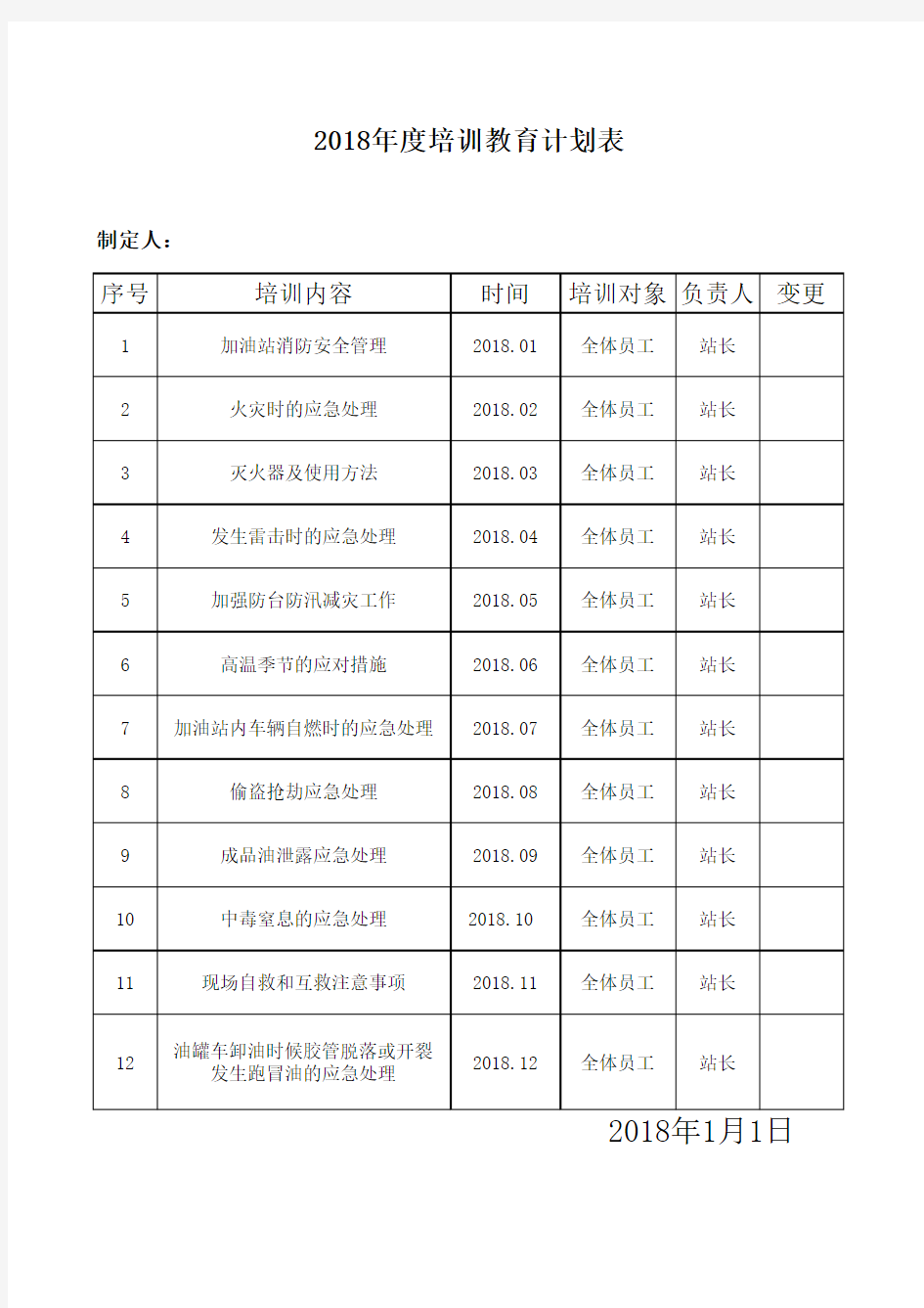 2018年度培训教育计划表