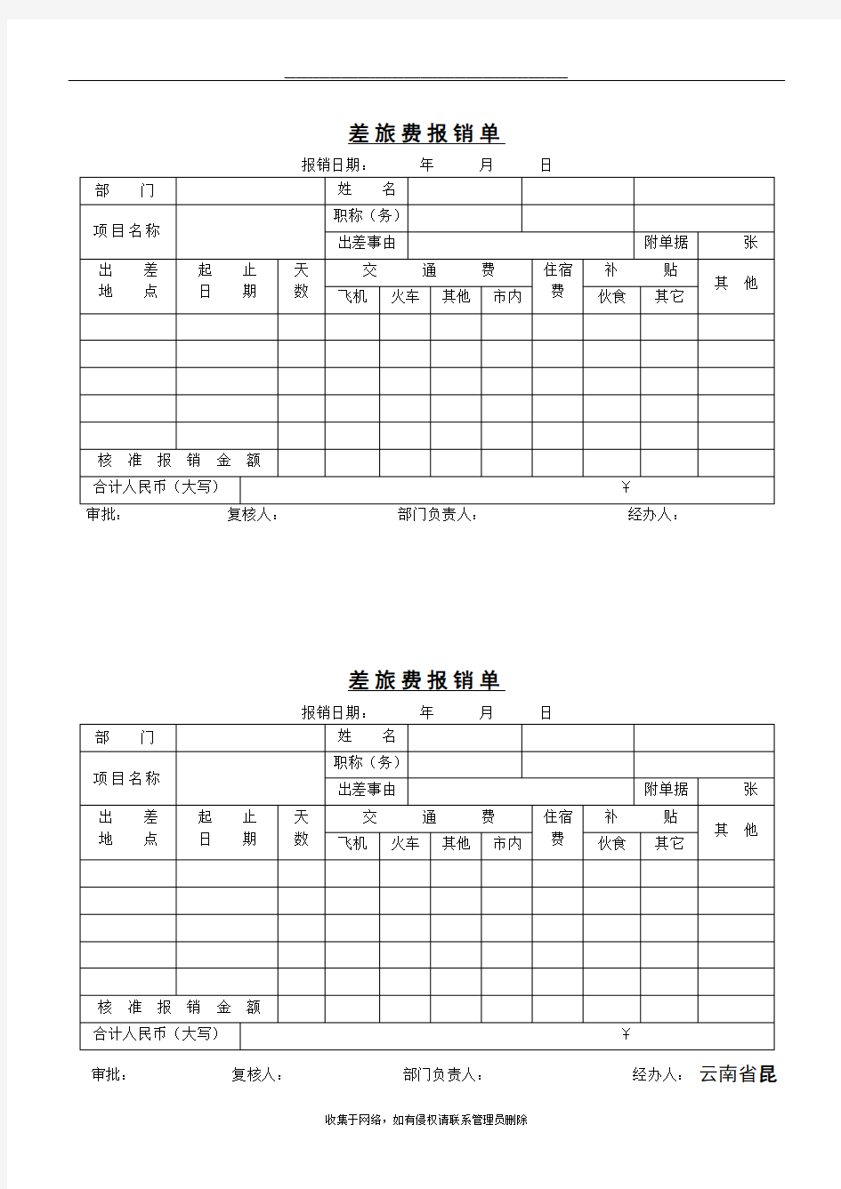 最新差旅费报销单(模版)