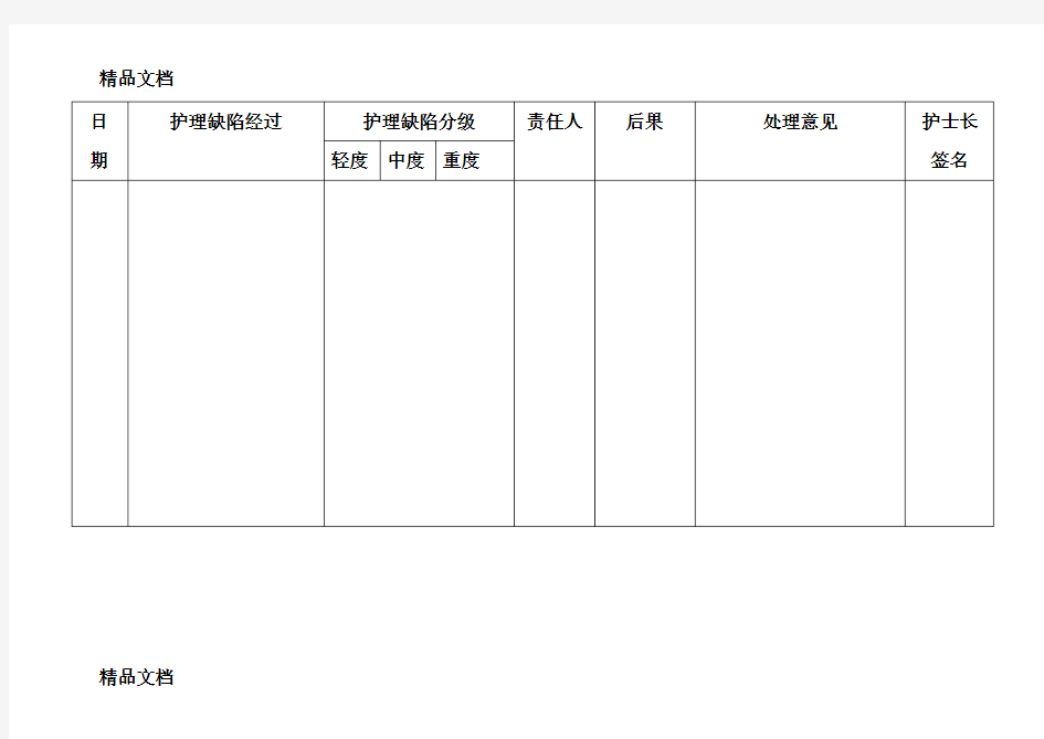 护理缺陷登记表学习资料