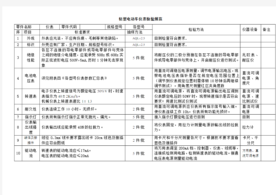 仪表检验规范(轻型电动车)