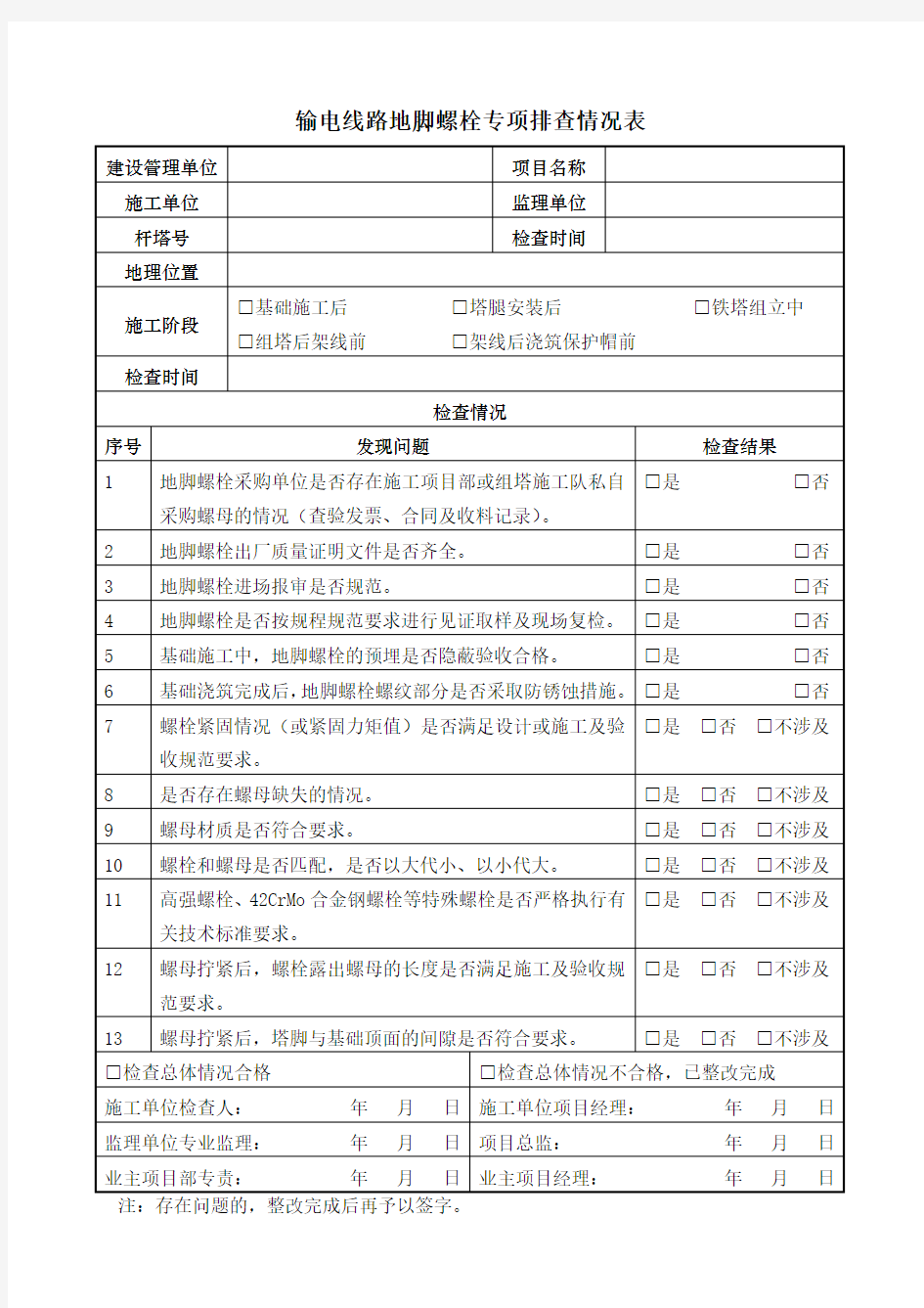 输电线路地脚螺栓专项排查情况表