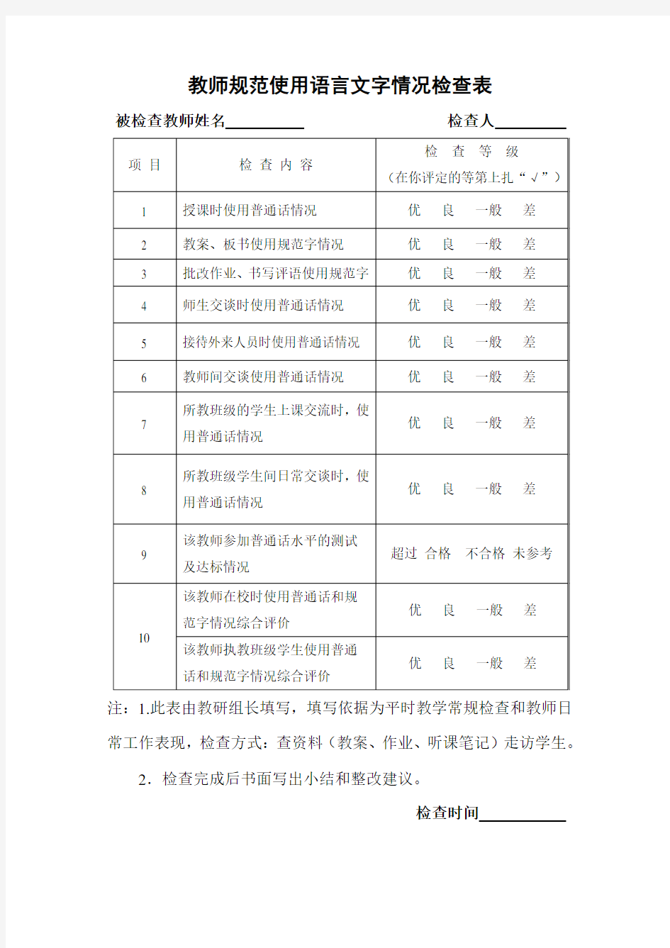 教师规范使用语言文字情况检查表