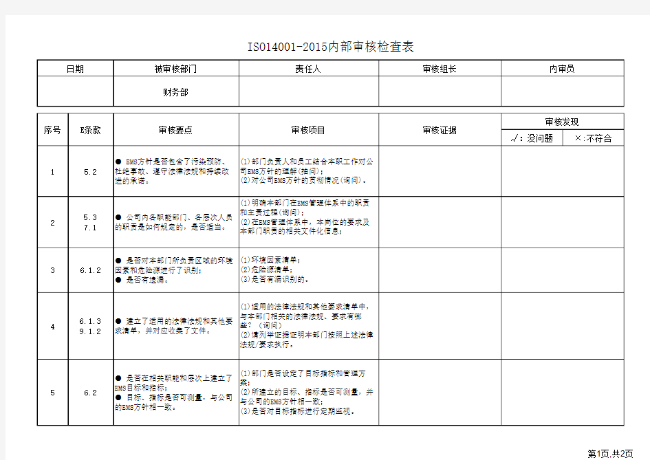 iso14001-2015财务部内审检查表