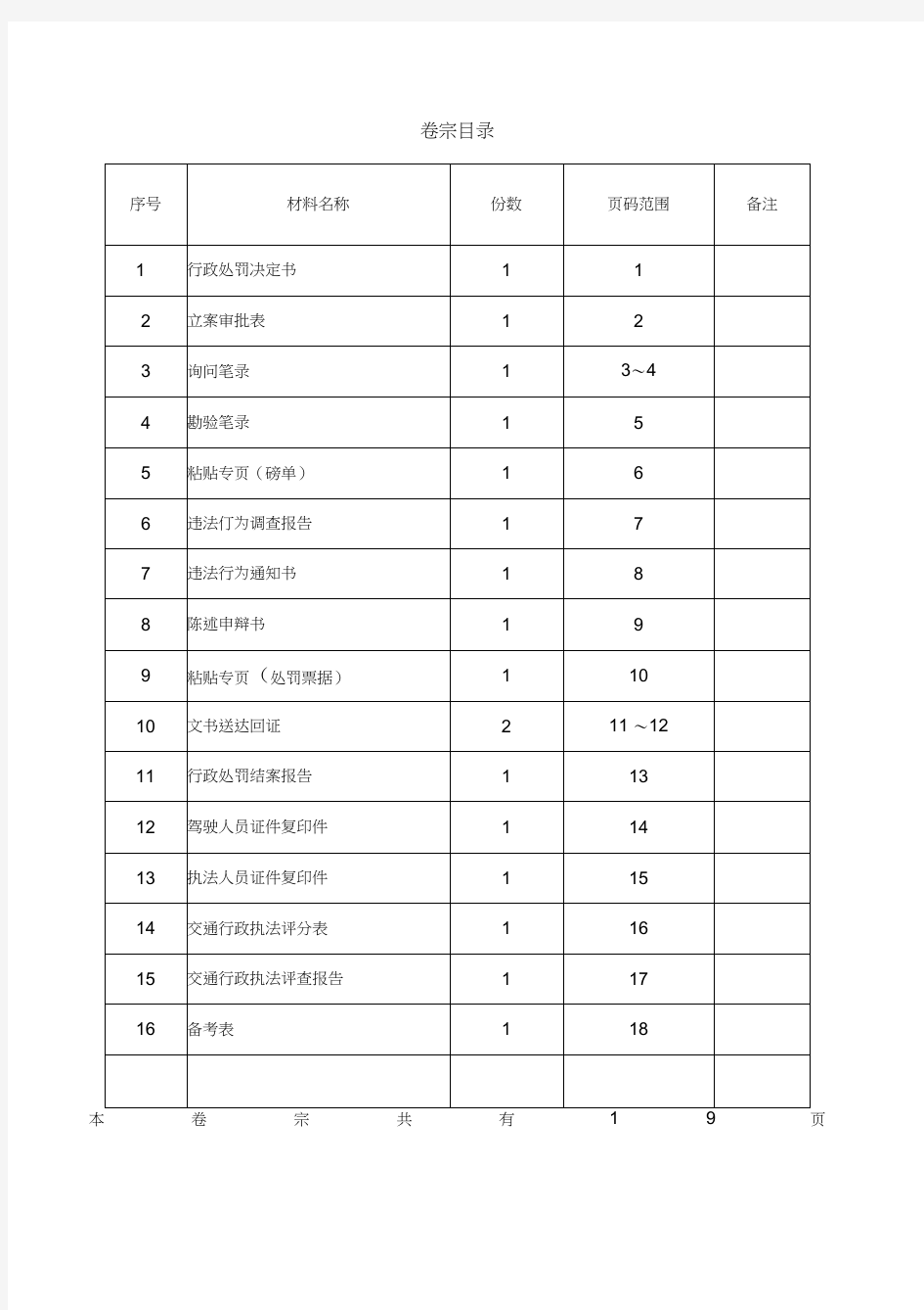 (完整版)交通行政处罚案卷范本(超限一般)