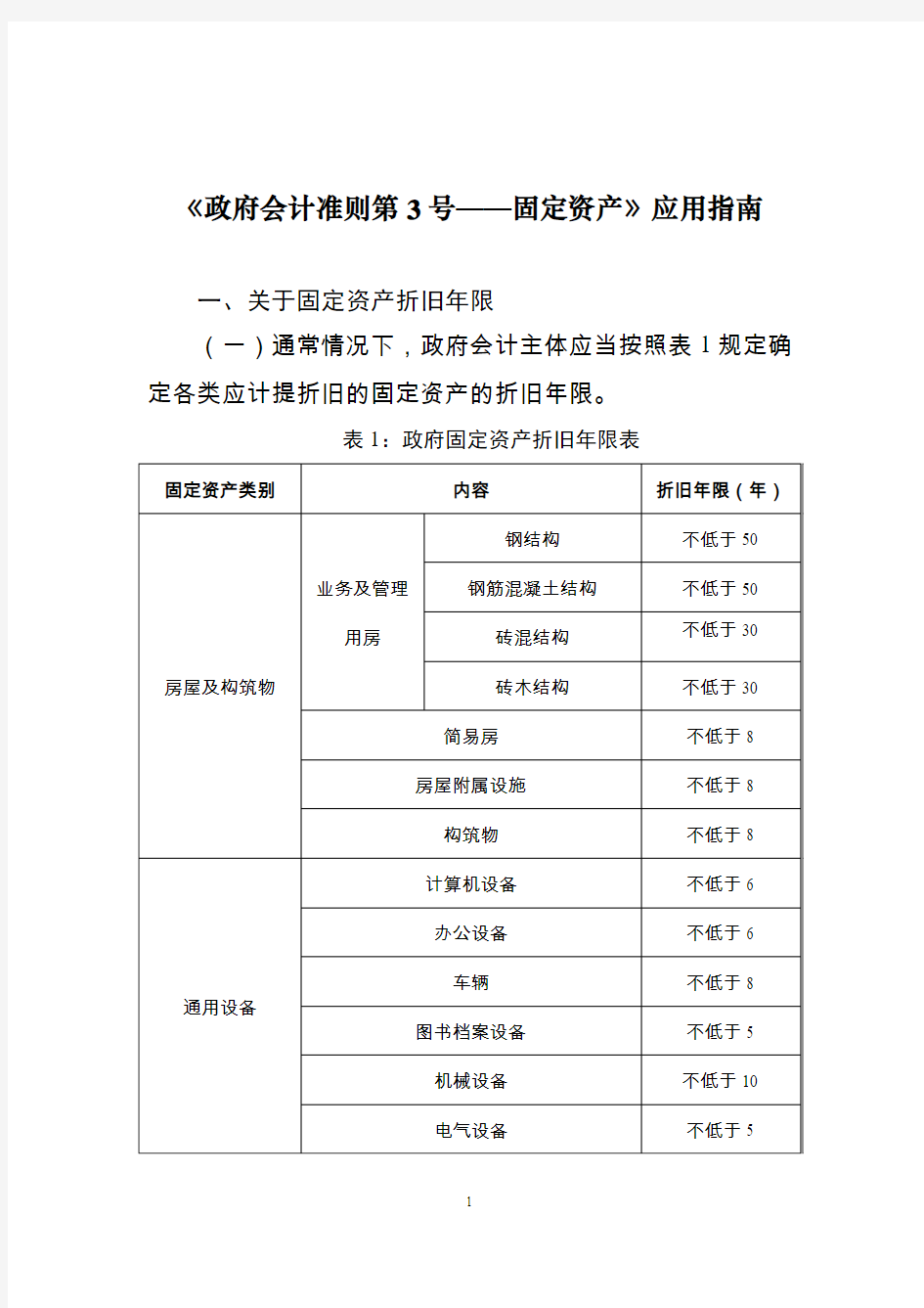 固定资产折旧年限规定