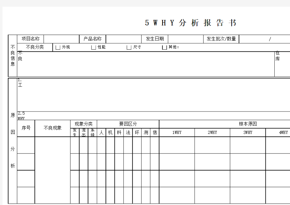 5WHY分析报告模板