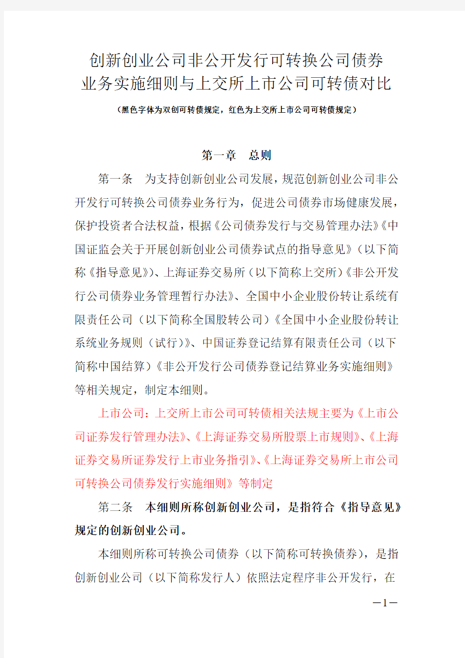 创新创业公司非公开发行可转换公司债券业务实施细则(试行) 与上交所上市公司可转债对比