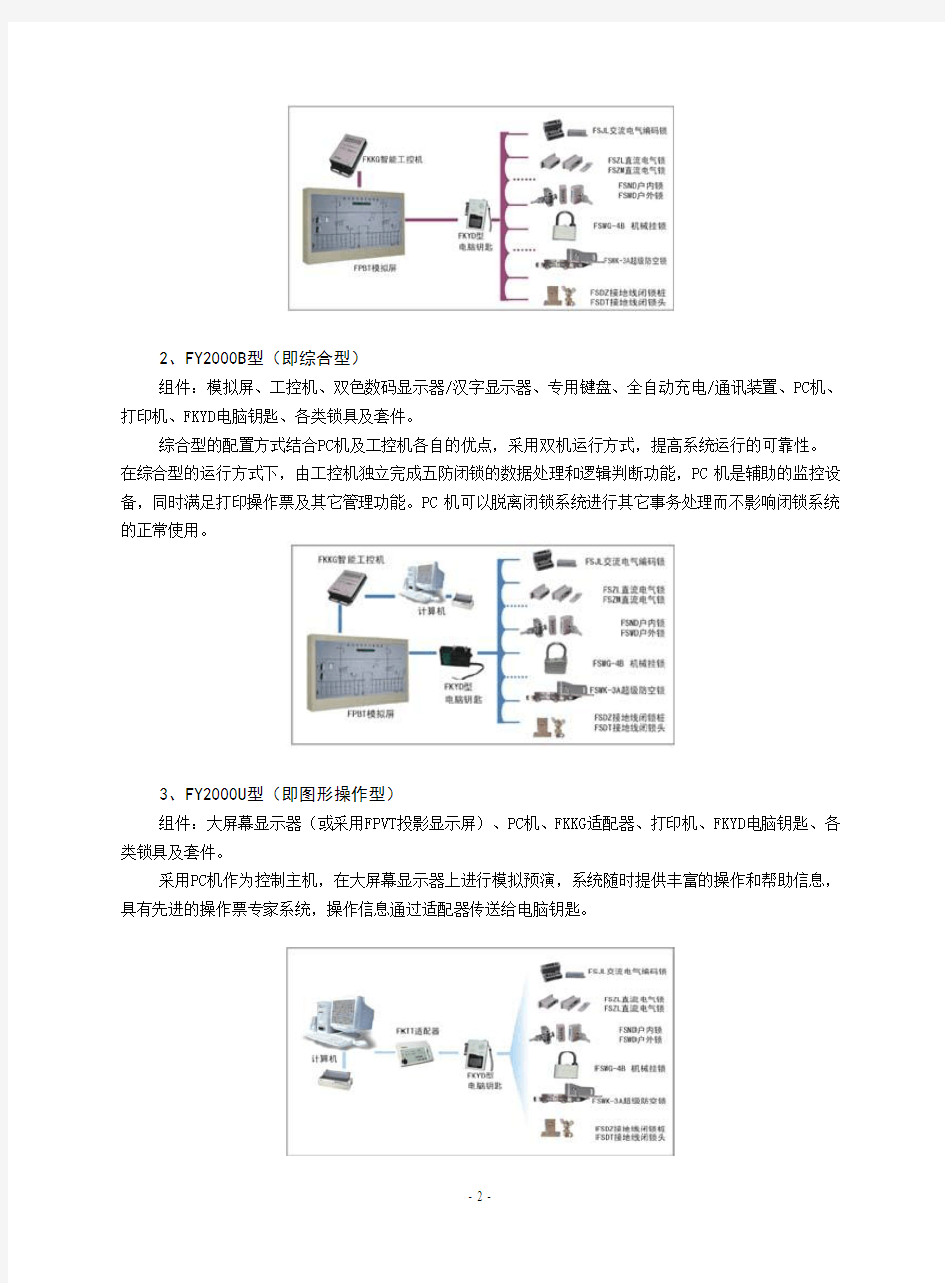 FY2000型微机防误闭锁装置用户使用手册