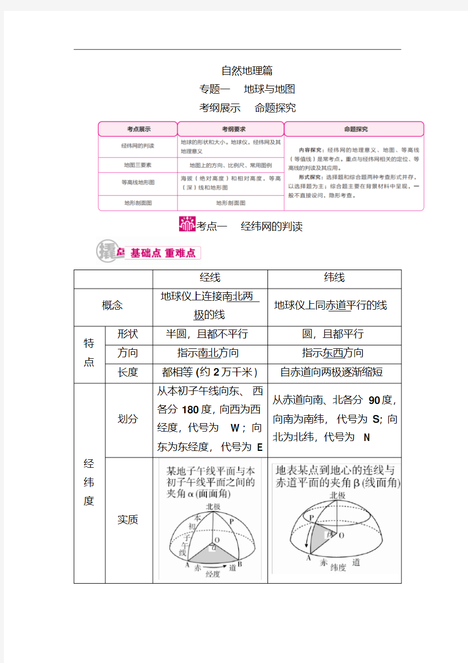 【高中地理】2017地理一轮复习教学案(78份)通用