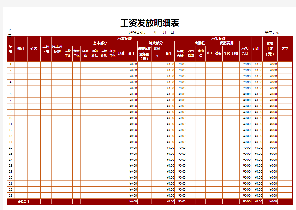 工资表工资发放明细表