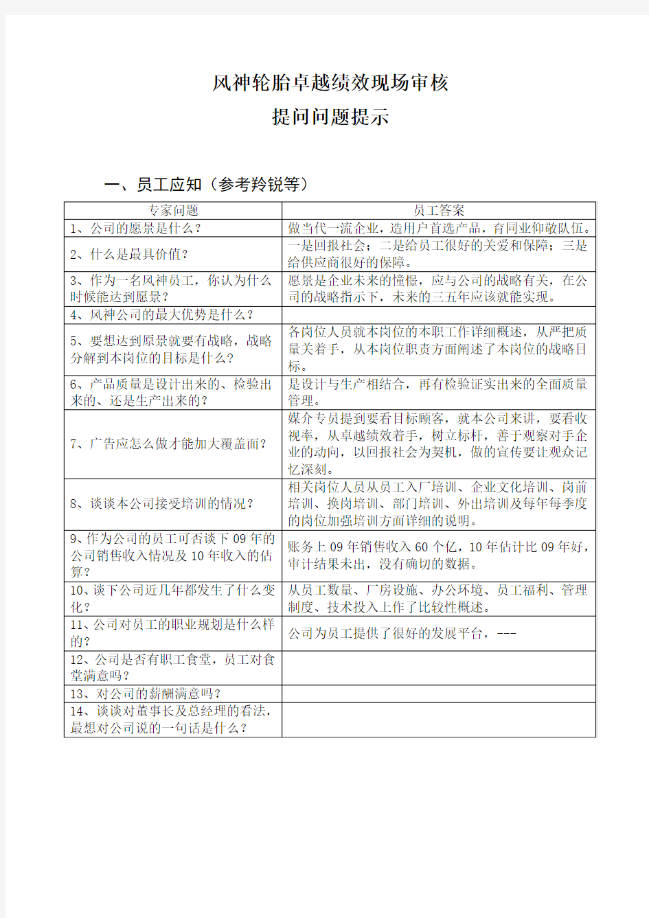 卓越绩效现场审核提问问题提示知识讲解