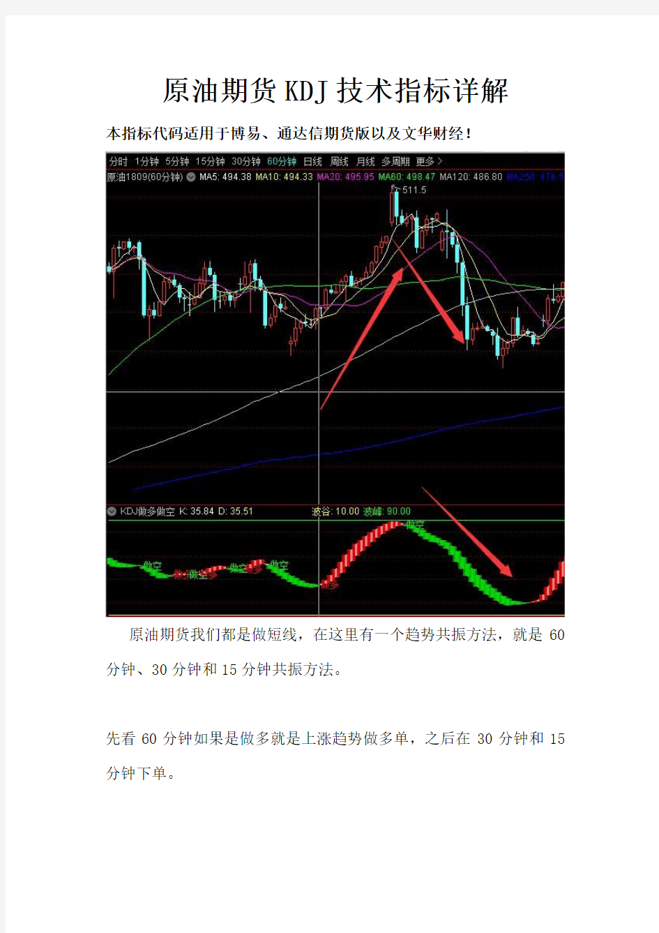 原油期货KDJ技术指标详解