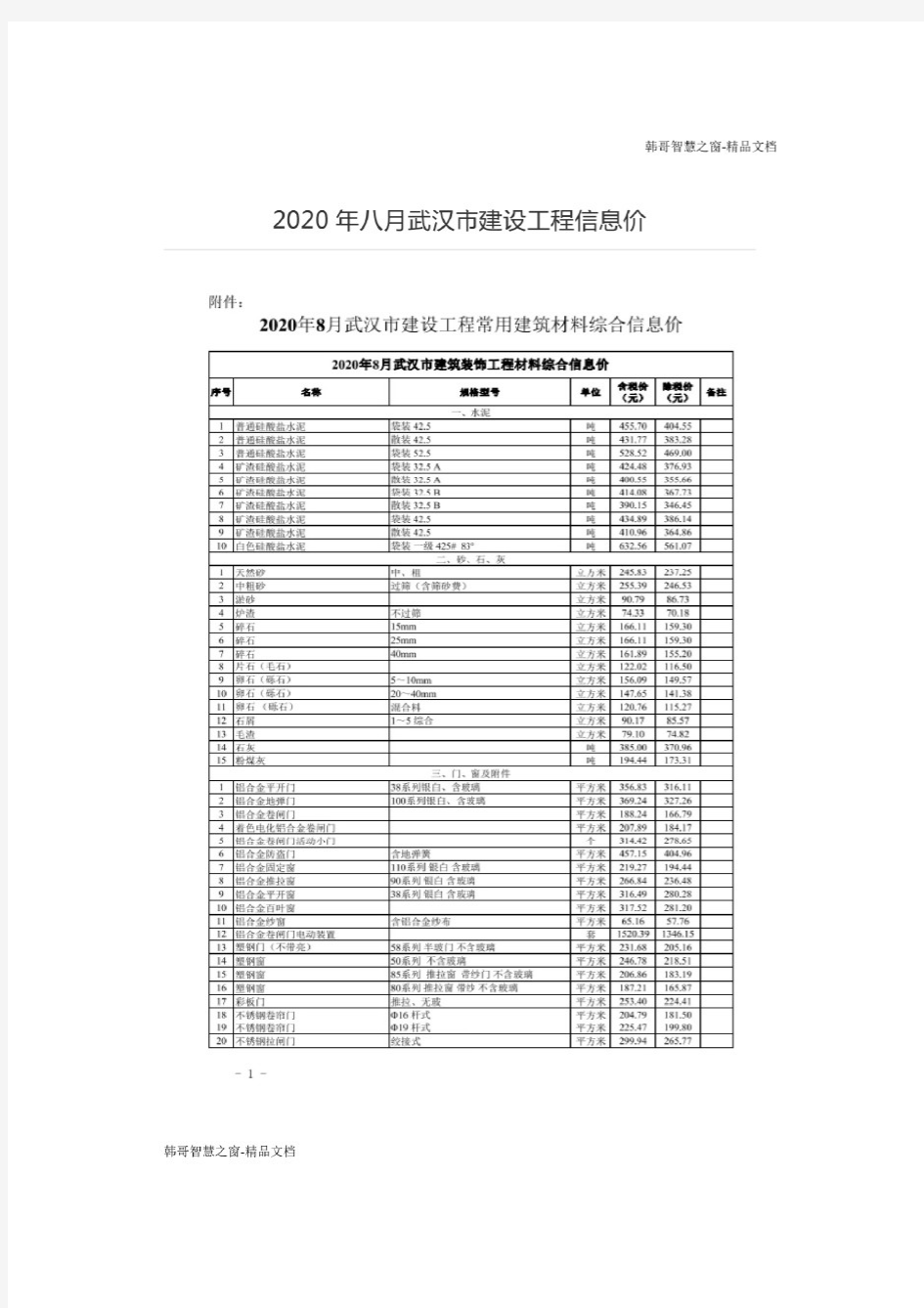 2020年八月武汉市建设工程信息价