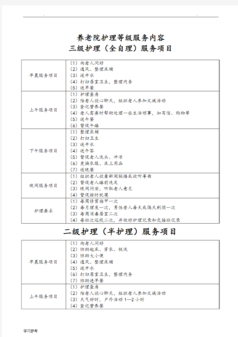 养老院护理_等级服务内容