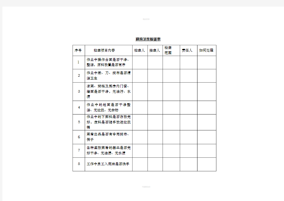 各种卫生检查表格