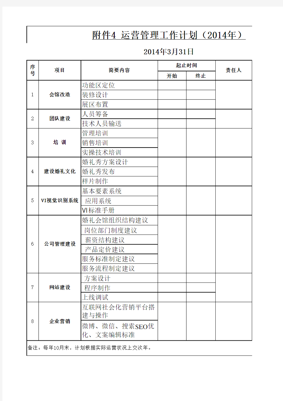 运营管理工作计划