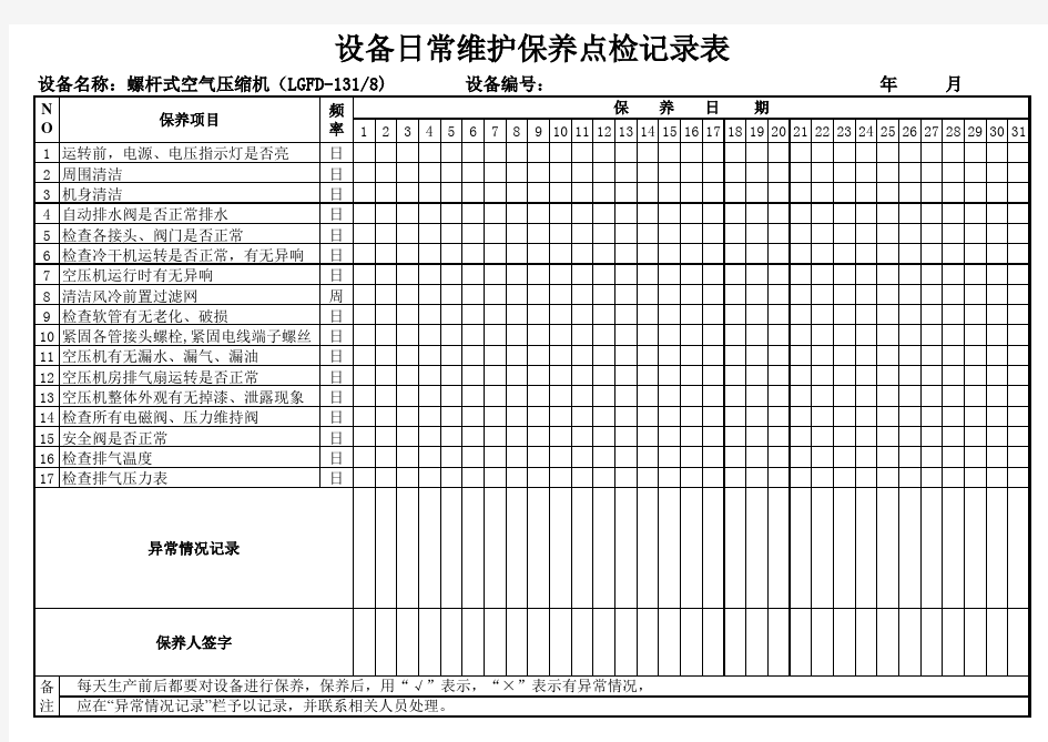 (完整版)空压机日常维护保养点检记录表