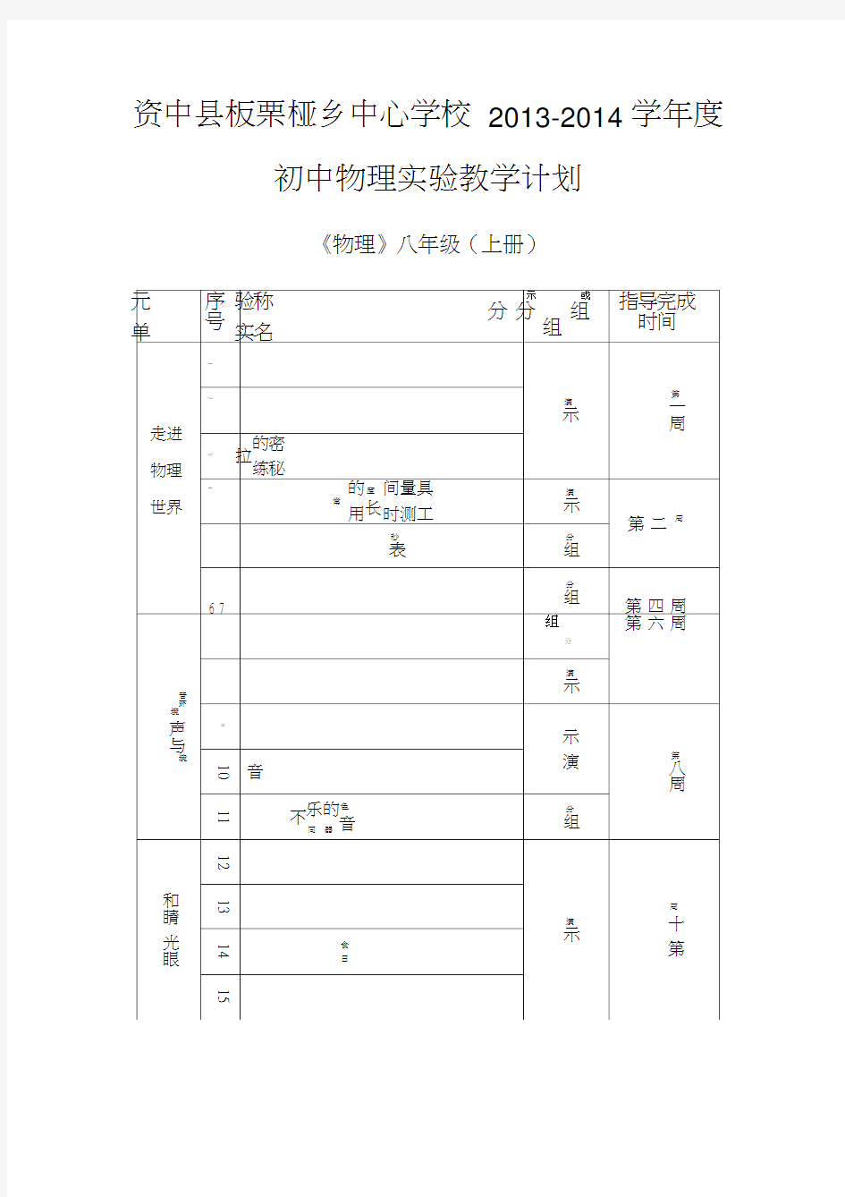 初中物理实验教学计划-(全)