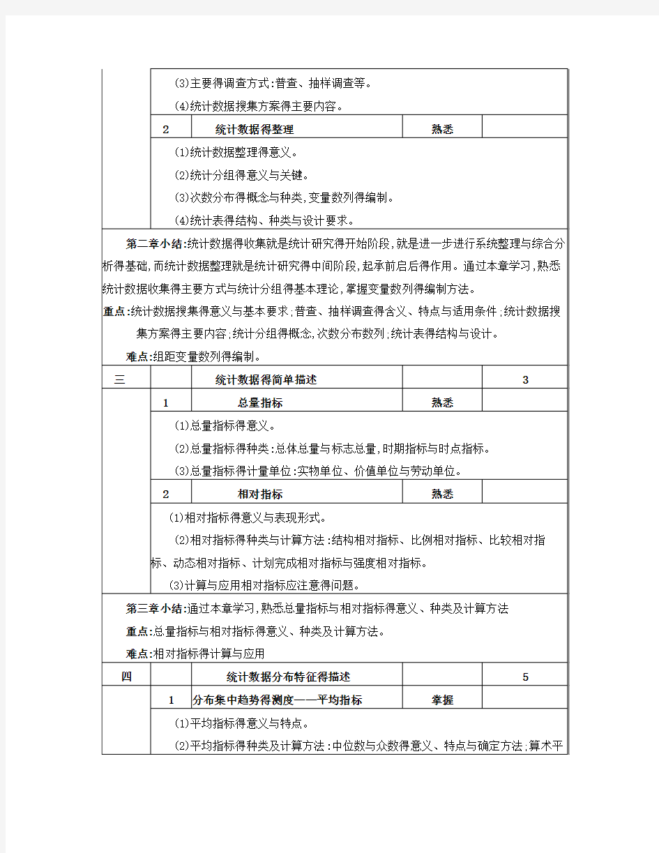 统计学复习知识点