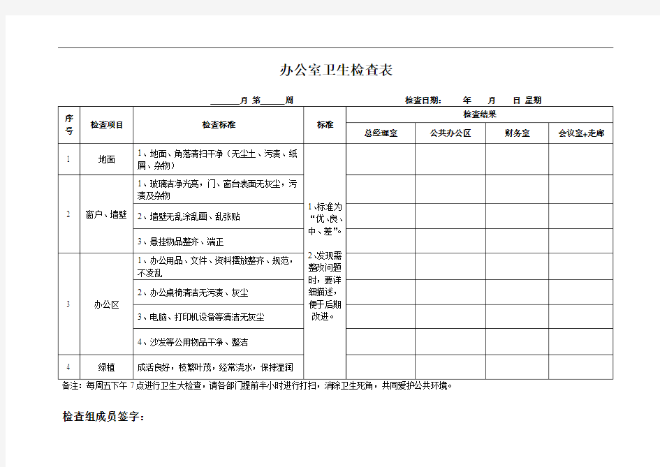 【模板】办公室卫生检查表