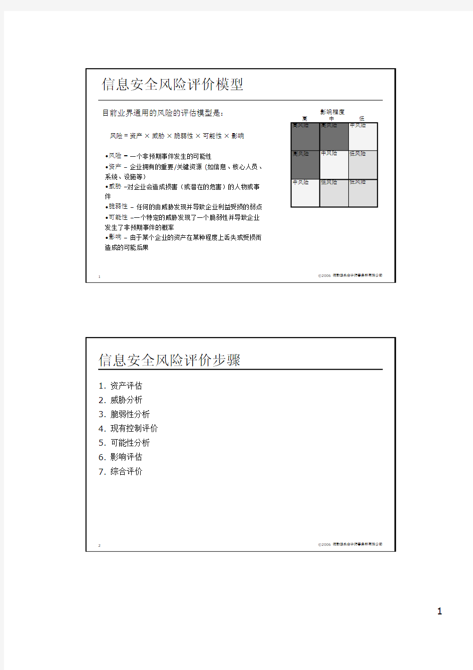 德勤：信息安全风险评价模型