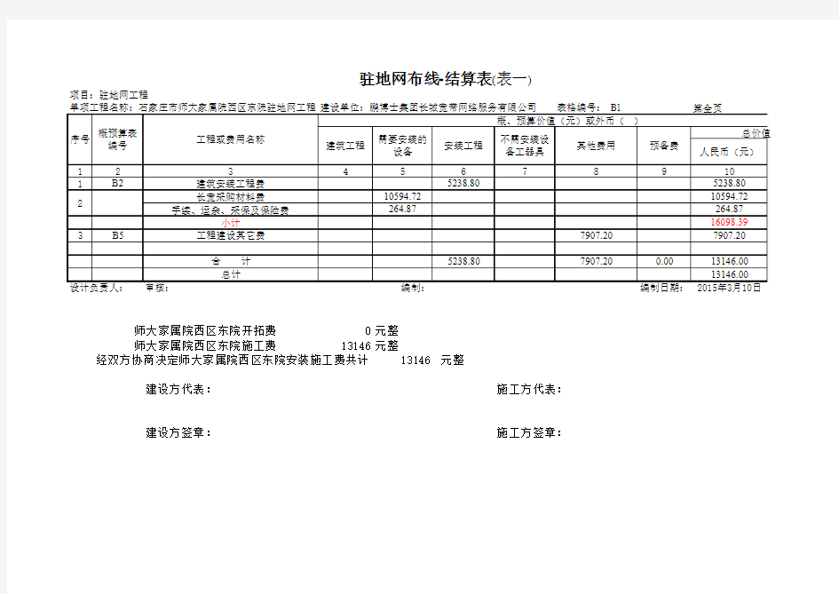 05.师大家属院西区东院驻地网布线工程结算表(95定额版)