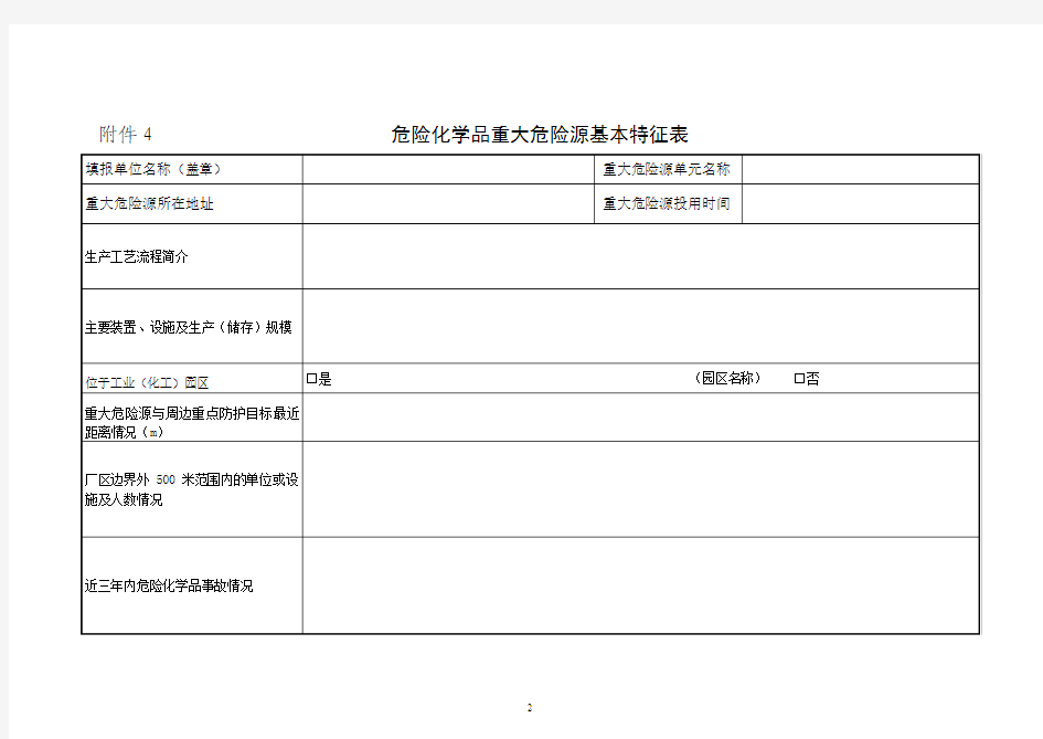 重大危险源辨识记录