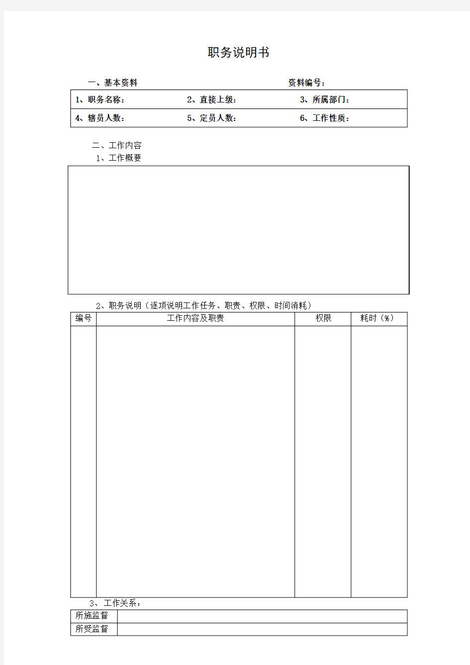 职务说明书范本(1)