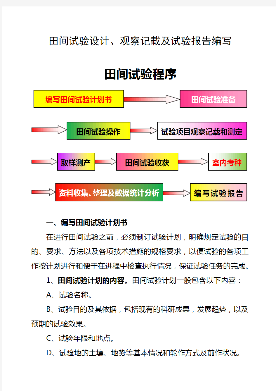 田间试验设计、观察记载及试验报告编写