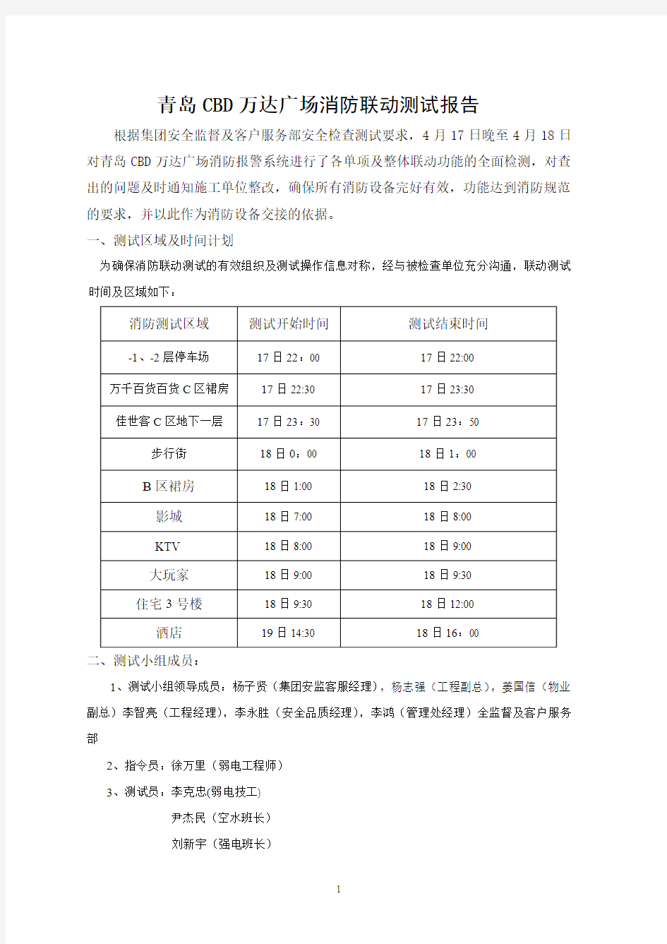 青岛CBD万达广场消防联动测试报告